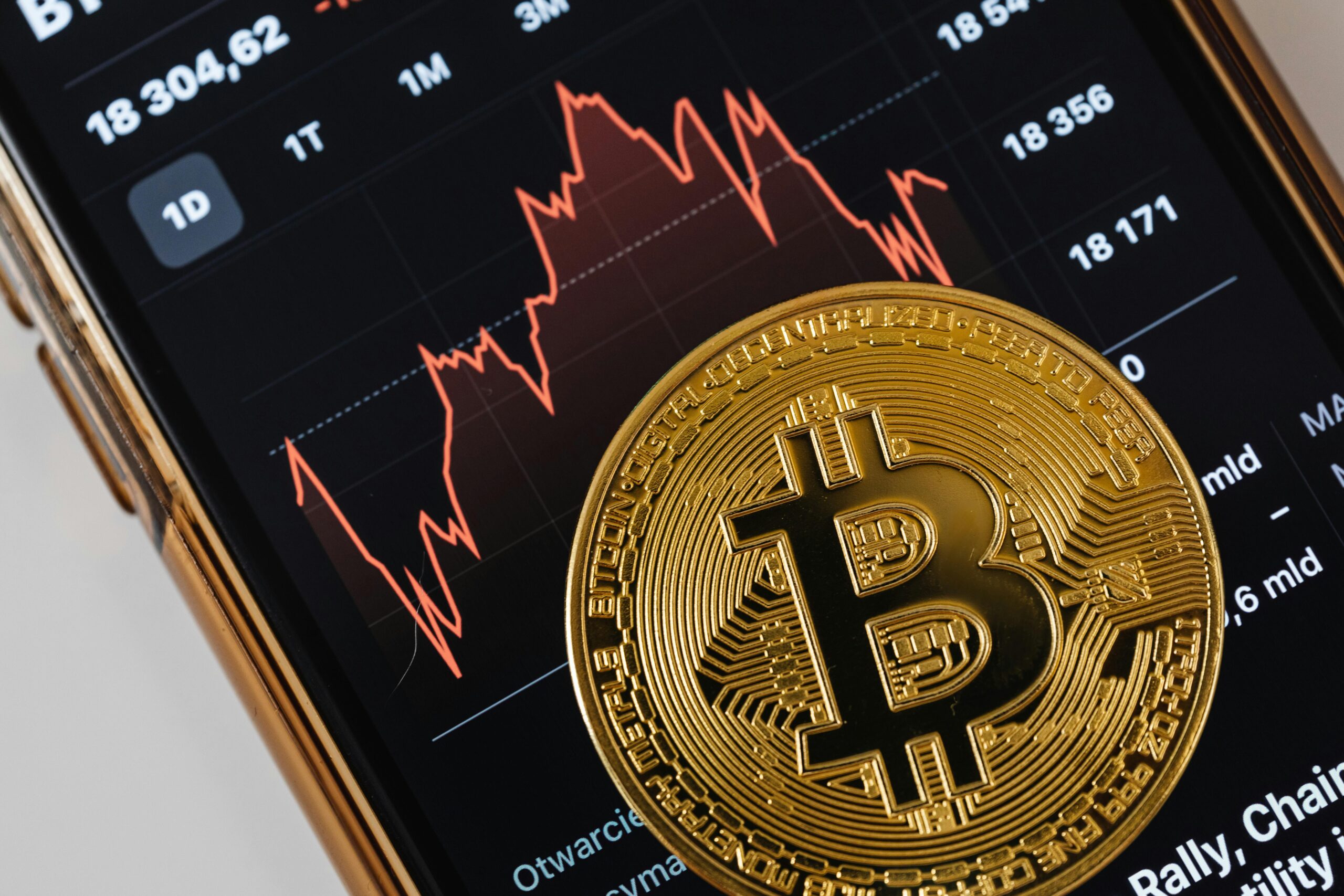 De ce nu este o idee bună să cumperi crypto, acțiuni sau aur de pe Revolut fără experiență